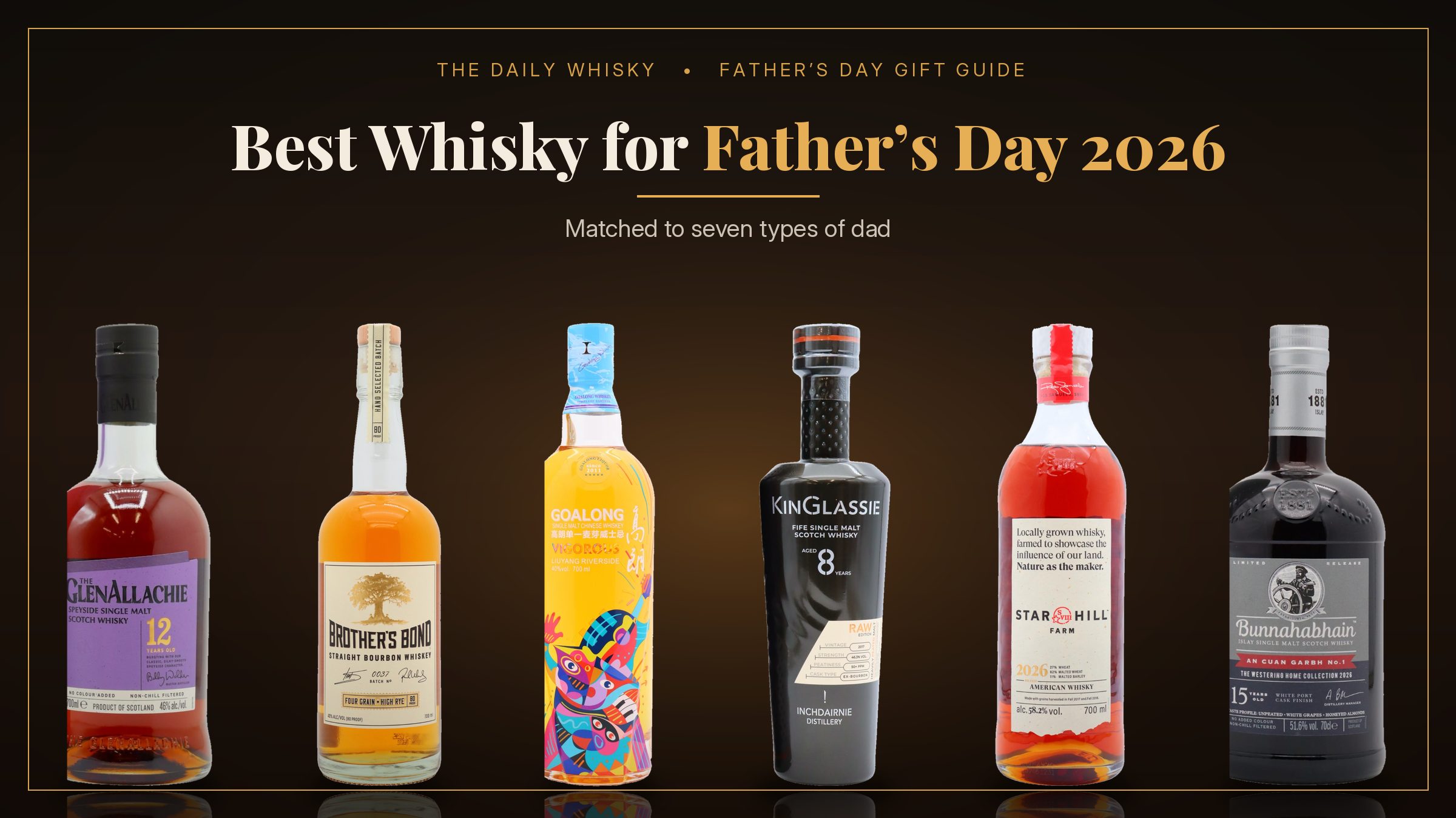Best whisky for Father’s Day 2026: seven bottles matched to seven types of dad
