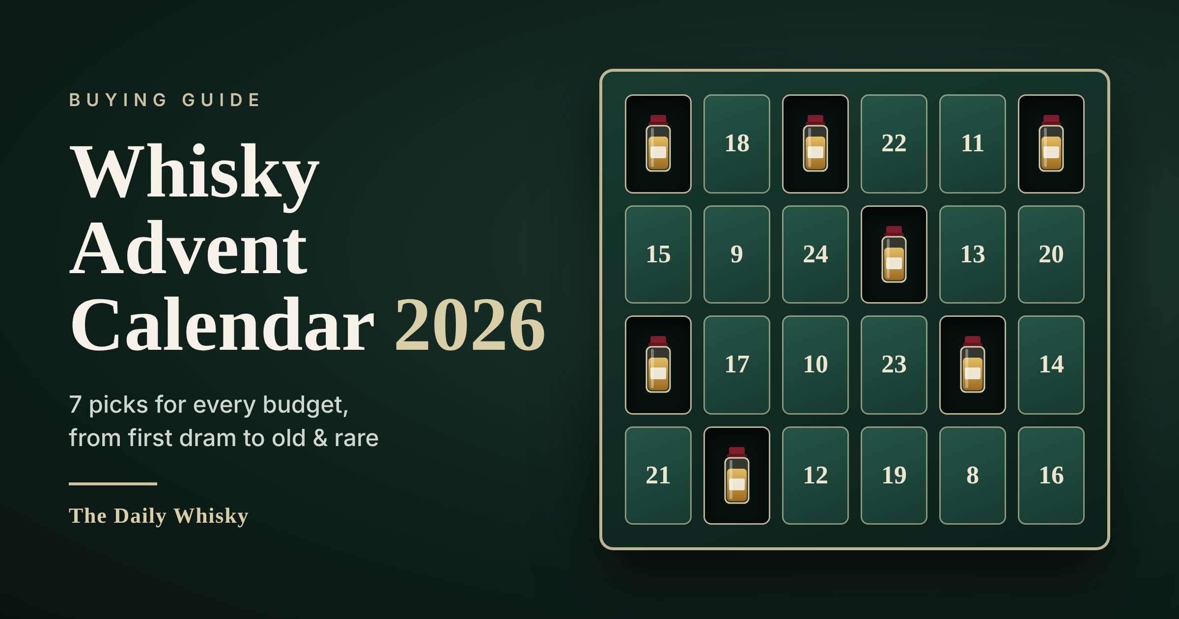Whisky Advent Calendar 2026: seven calendars worth ordering now, from first dram to old and rare